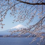 2017-06-21潜在意識